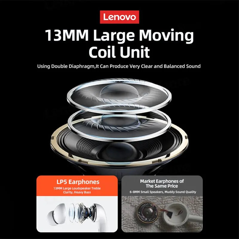 Experience Superior Sound with Choice LP5 Waterproof Wireless Bluetooth Earbuds - Perfect for Music and Gaming!